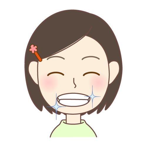 歯の矯正